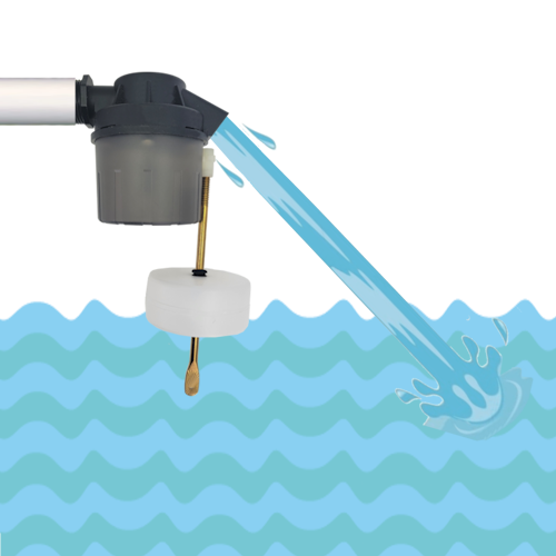 NOverflow 1000 Series - 1/2", 3/4", and 1" - 83 gpm @ 110 psi<br/><br/>Never Overflow<br/>