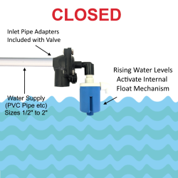 DD-100 Closed Image