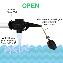 S5-200 Open Image